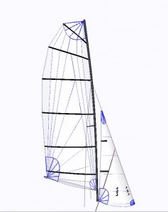 HD Sails International Canoe sails design